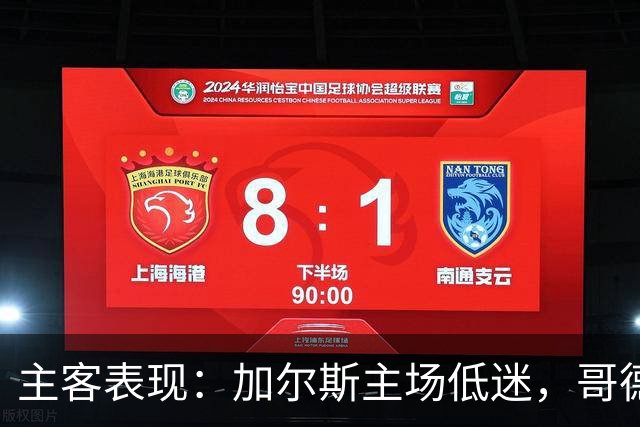 主客表现：加尔斯主场低迷，哥德堡客场火热